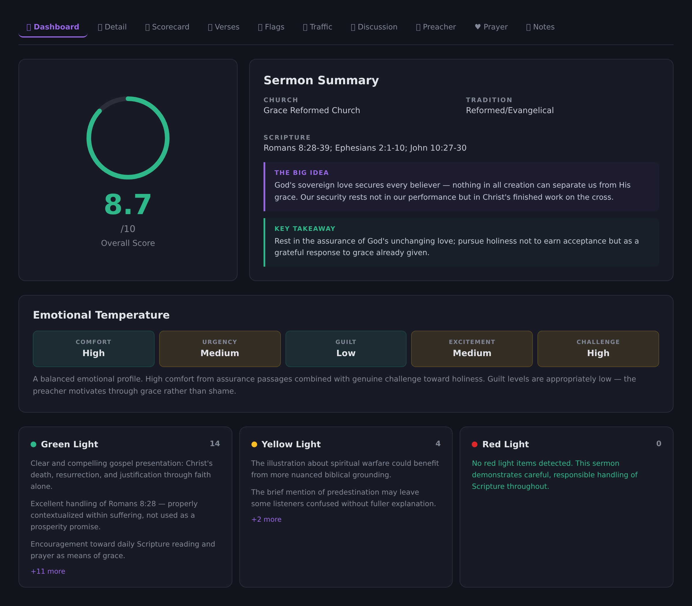 SermonScout Dashboard view